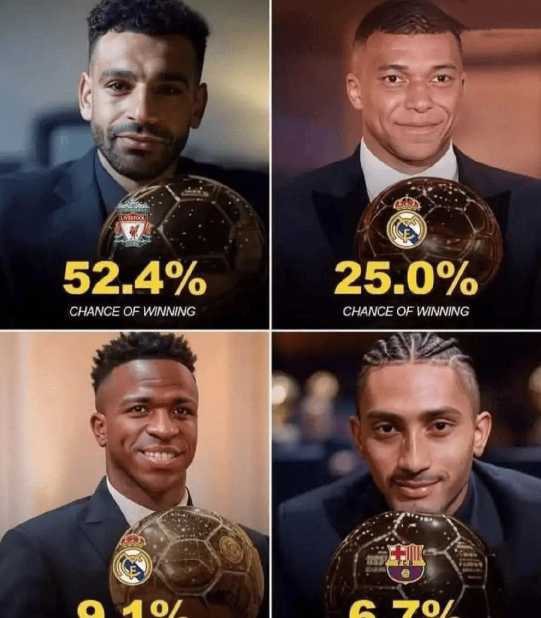 姆巴佩内定今年金球奖？看凯恩、登贝莱、亚马尔欧冠如何搅局